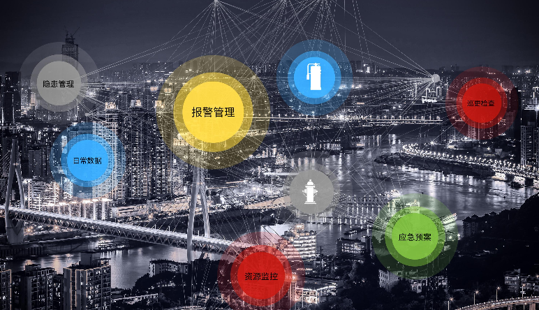 智慧消防