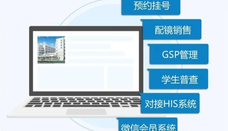 眼科(kē)醫(yī)院門(mén)診管理(lǐ)系統,眼科(kē)醫(yī)院門(mén)診管理(lǐ)闆塊功能(néng)