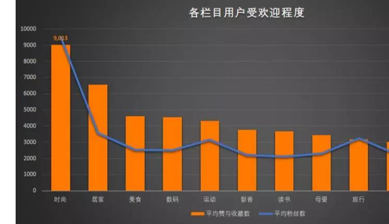 社區(qū)電(diàn)商,無錫守護科技有限公司