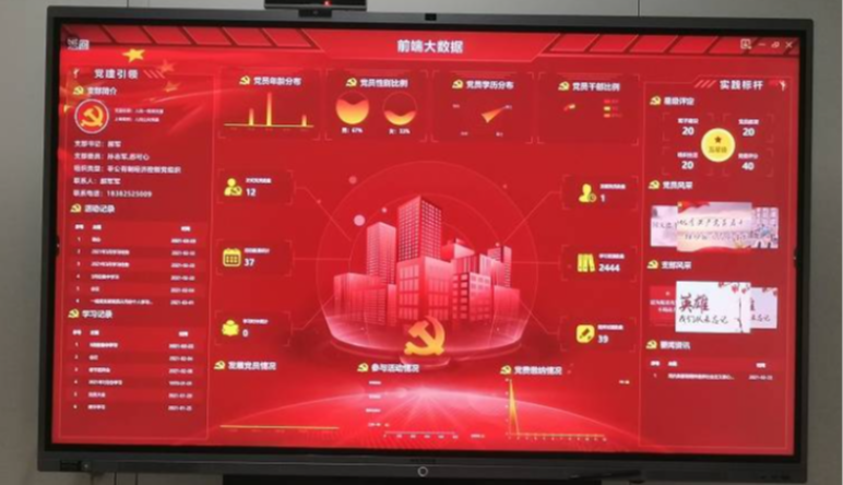 智慧黨建系統|智慧黨建系統解決了(le)哪些(xiē)基層黨建問(wèn)題