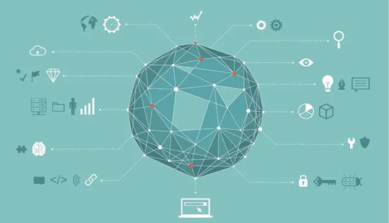 數(shù)字黨建|數(shù)字黨建管理(lǐ)系統開(kāi)發功能(néng)