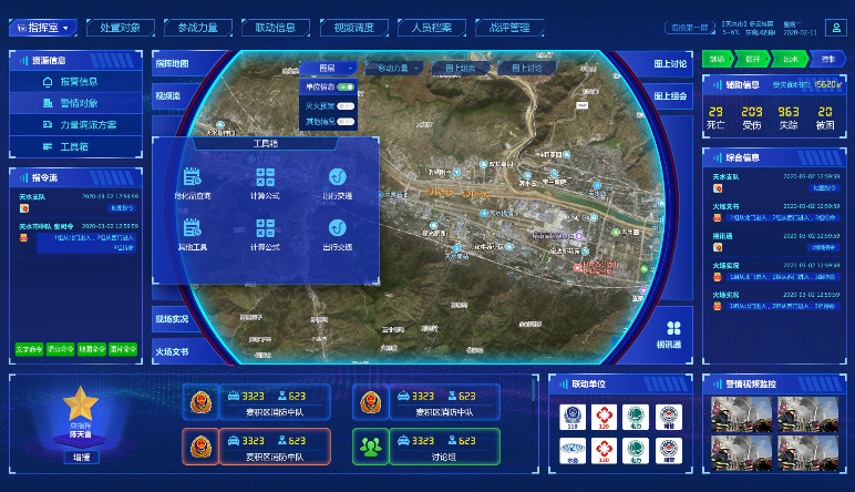 智慧消防|智慧消防建設內(nèi)容