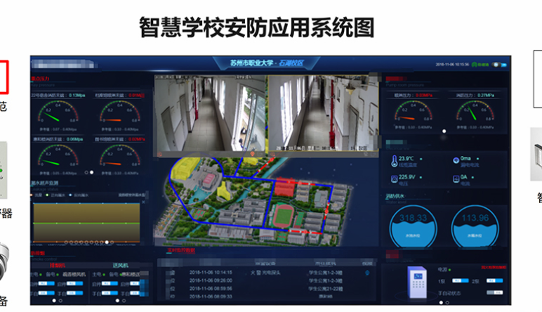 智慧校(xiào)園|智慧校(xiào)園安防的(de)優點