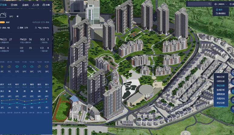 智慧園區(qū)|搭建智慧園區(qū)管理(lǐ)系統優勢