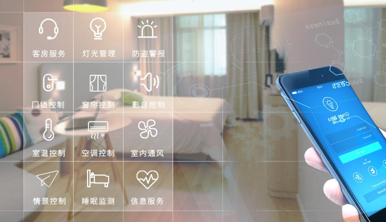 智慧酒店(diàn)