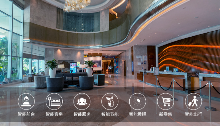 智慧酒店(diàn)|智慧酒店(diàn)管理(lǐ)功能(néng)概述