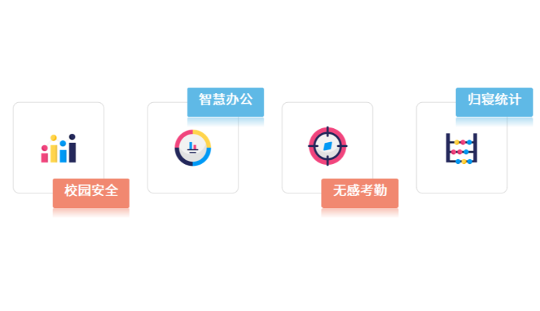 智慧校(xiào)園|智慧校(xiào)園發展前景