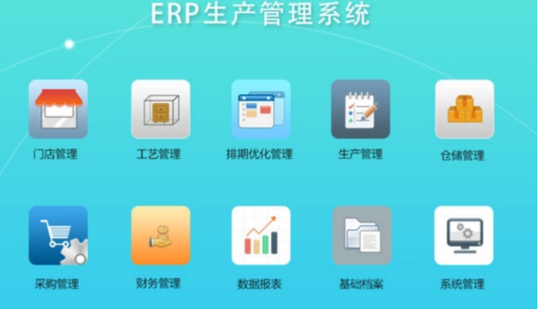 家(jiā)具erp,家(jiā)具erp業(yè)務流程優化(huà)怎麽做(zuò)