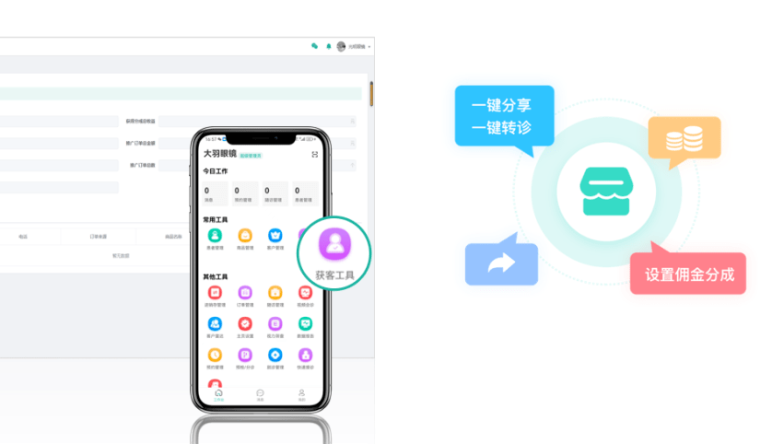 眼科(kē)管理(lǐ)系統,眼科(kē)管理(lǐ)系統的(de)核心功能(néng)
