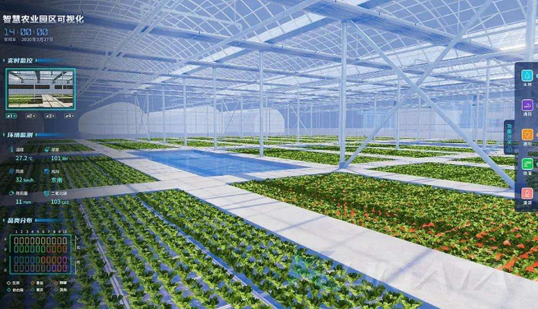 智慧農(nóng)業(yè)