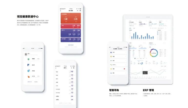 視(shì)光(guāng)中心管理(lǐ)軟件(jiàn),視(shì)光(guāng)中心管理(lǐ)軟件(jiàn)如(rú)何實現(xiàn)一(yī)體(tǐ)化(huà)管理(lǐ)
