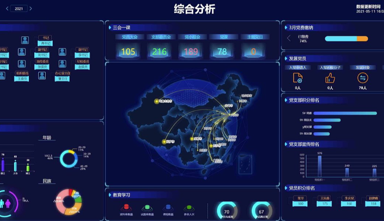 非公企業(yè)黨建,如(rú)何抓好(hǎo)非公企業(yè)黨建工(gōng)作(zuò)