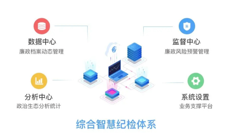 智慧紀檢,智慧紀檢管理(lǐ)系統優勢