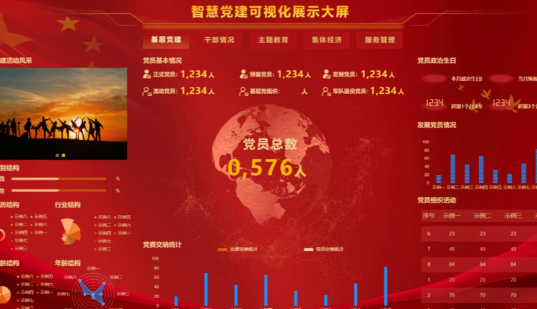 智慧黨建|智慧黨建管理(lǐ)系統平台建設誤區(qū)