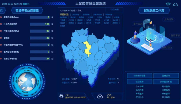 智慧民(mín)政|智慧民(mín)政綜合管理(lǐ)平台