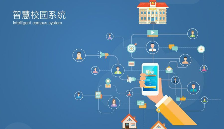 智慧校(xiào)園|如(rú)何選擇智慧校(xiào)園