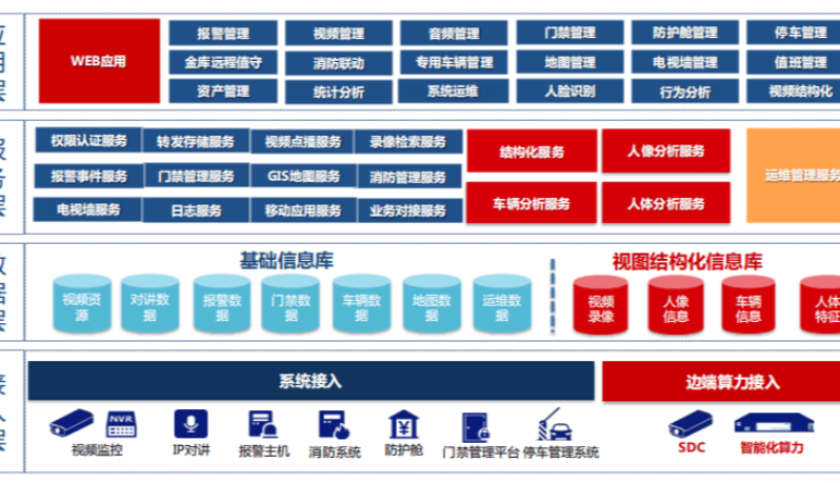 校(xiào)園智慧消防|智慧消防系統在校(xiào)園中的(de)應用(yòng)